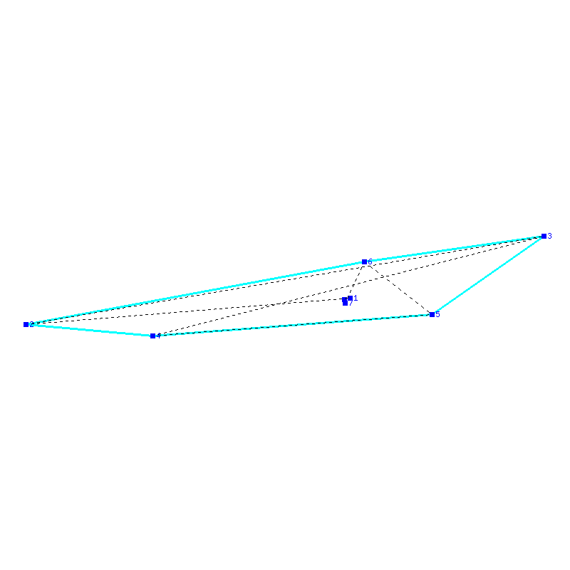Flugauswertung